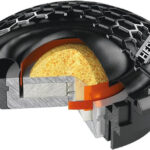 Hertz Cento CK 165 F grt group auto zvucnici