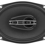 Hertz Cento CX 690