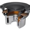 Hertz ML 2000.3 LEGEND (1400W) - Subwoofer - Image 6