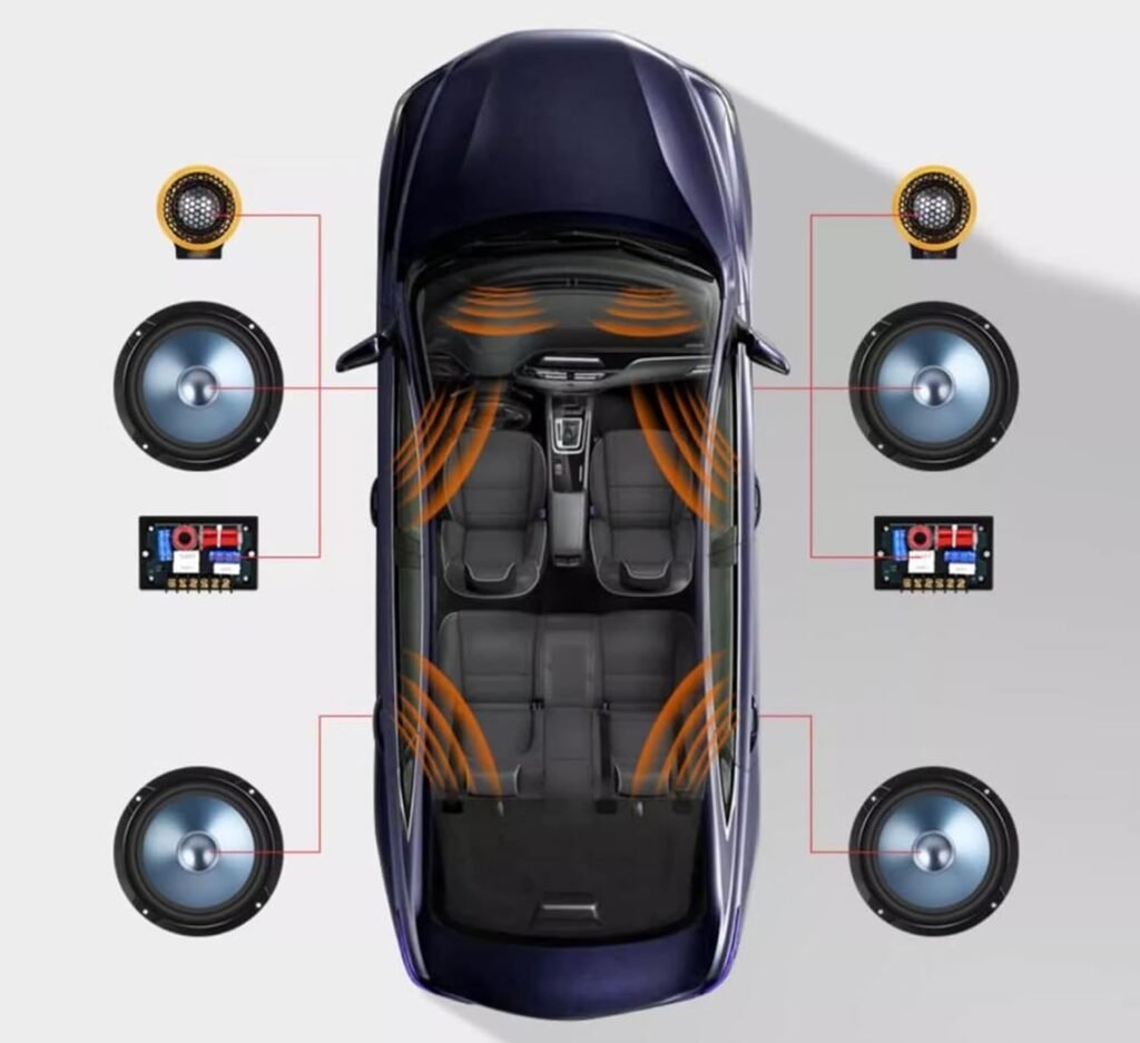 zvucnici za auto