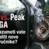 RMS vs. Peak snaga: Kako razumeti vate i ne spaliti nove auto zvučnike?