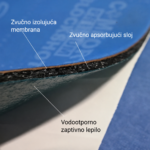 auto izolacija comfort mat blockshot