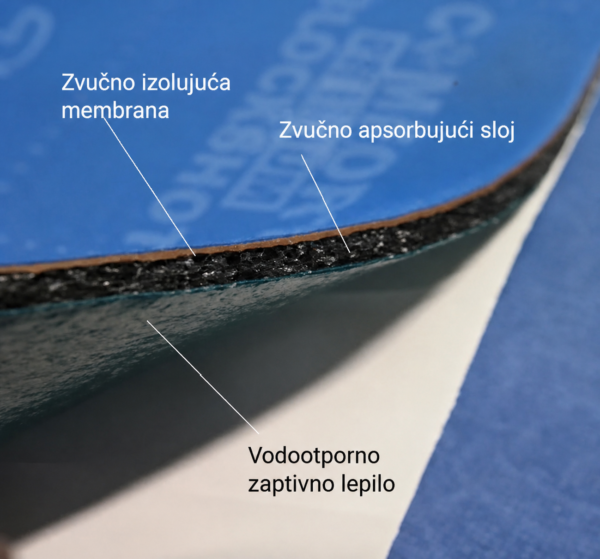 auto izolacija comfort mat blockshot