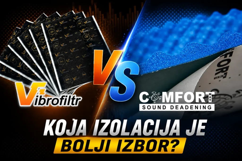 vibrofiltr i comfort mat izolacija