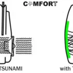 Comfort Mat TSUNAMI 18 mm - 0.35 x 0.48m izolacija